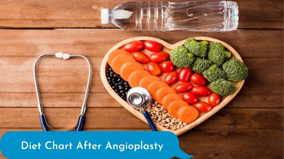 Diet Chart After Angioplasty Do And Dont After Angioplasty Sahyadri