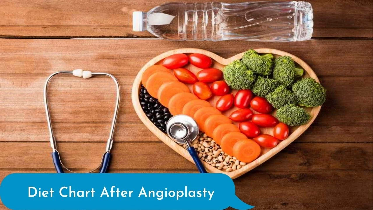 Diet Chart After Angioplasty Guide By Sahyadri Hospital Pune